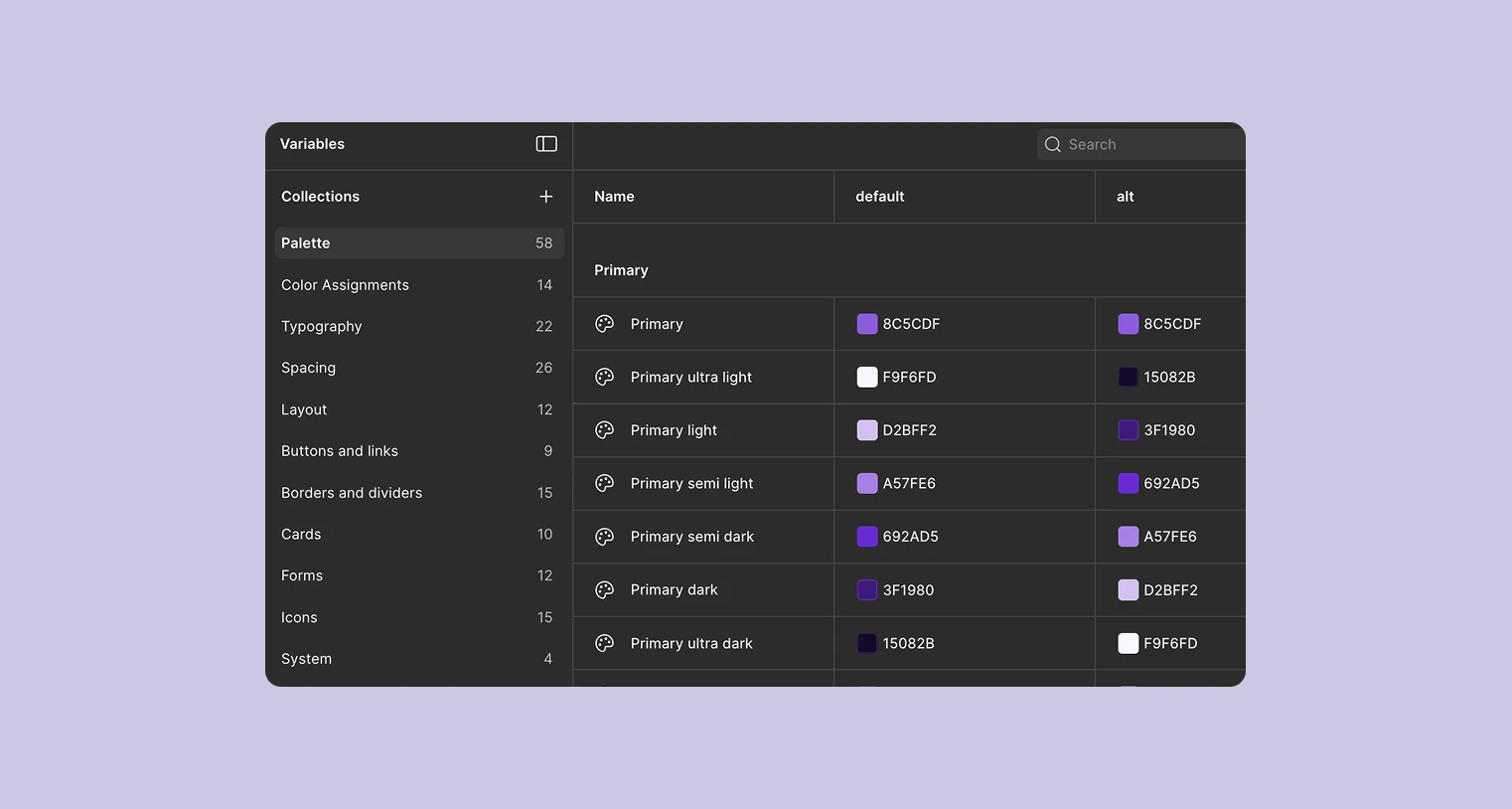 Interface of figma